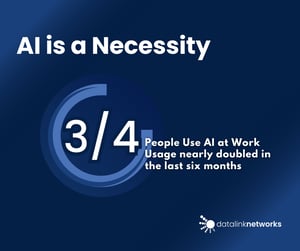 AI is a Necessity (Facebook Post)