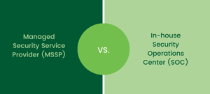 Managed Service Security Provider vs. In-House Security Operations Center (MSSP vs. SOC) 