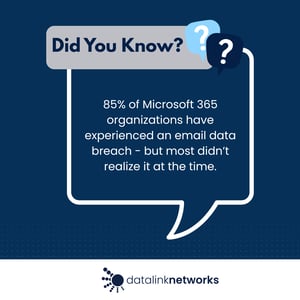 Did You Know LinkedIn Post  - M365 Data Breach Stat