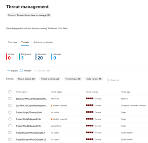 Threat Management