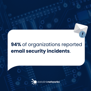 Cybersecurity awareness stats (5)