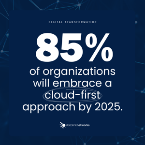 Enterprises are accelerating  digital transformation